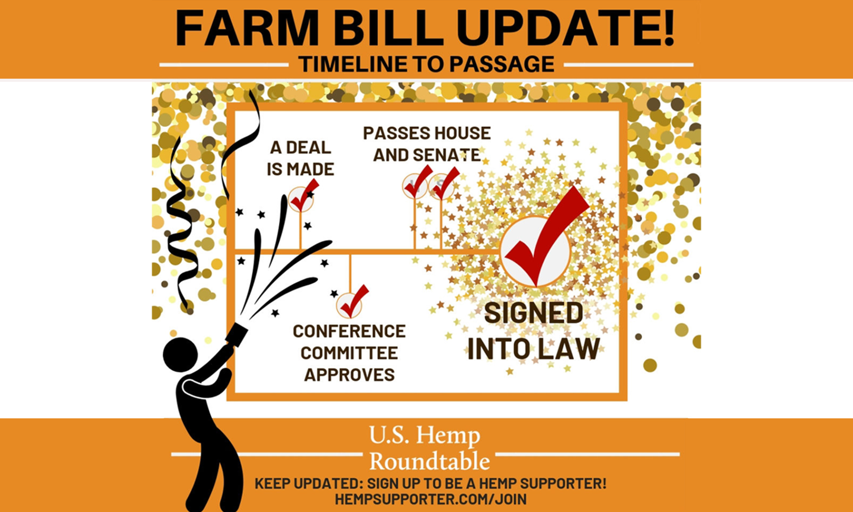 The Farm Bill Has Been Signed!